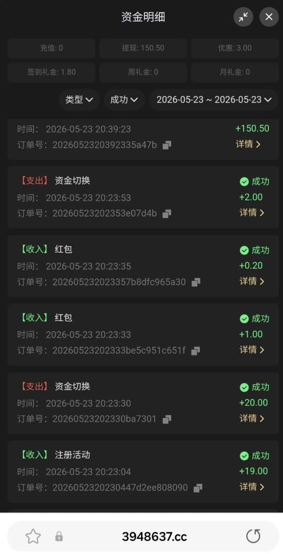 【威尼斯1196】注册送19-狼堡社区