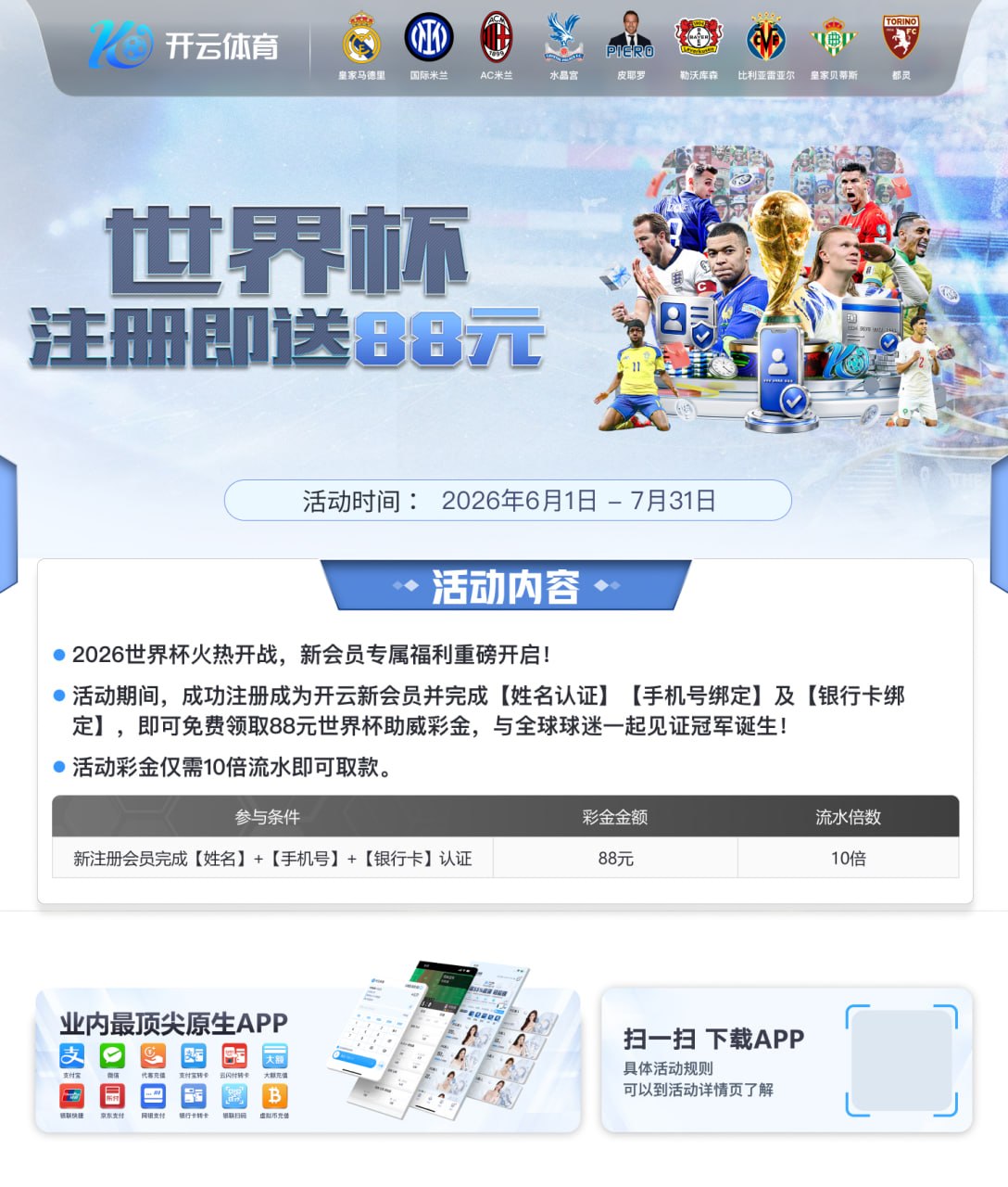 注册实名绑卡 送88,自己领,好像只能买球-狼堡社区