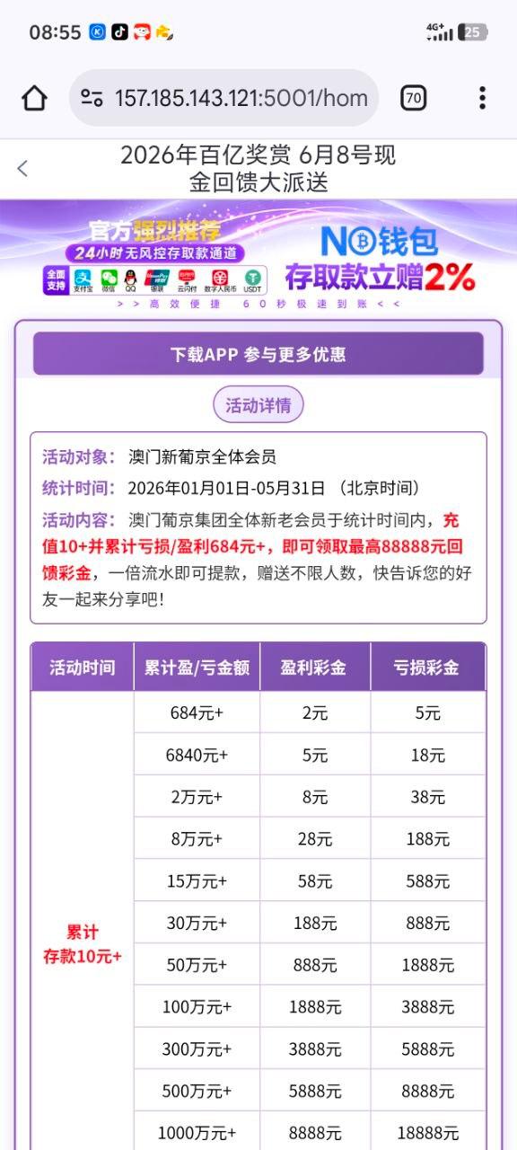 【澳门新葡京】回馈彩金-狼堡社区