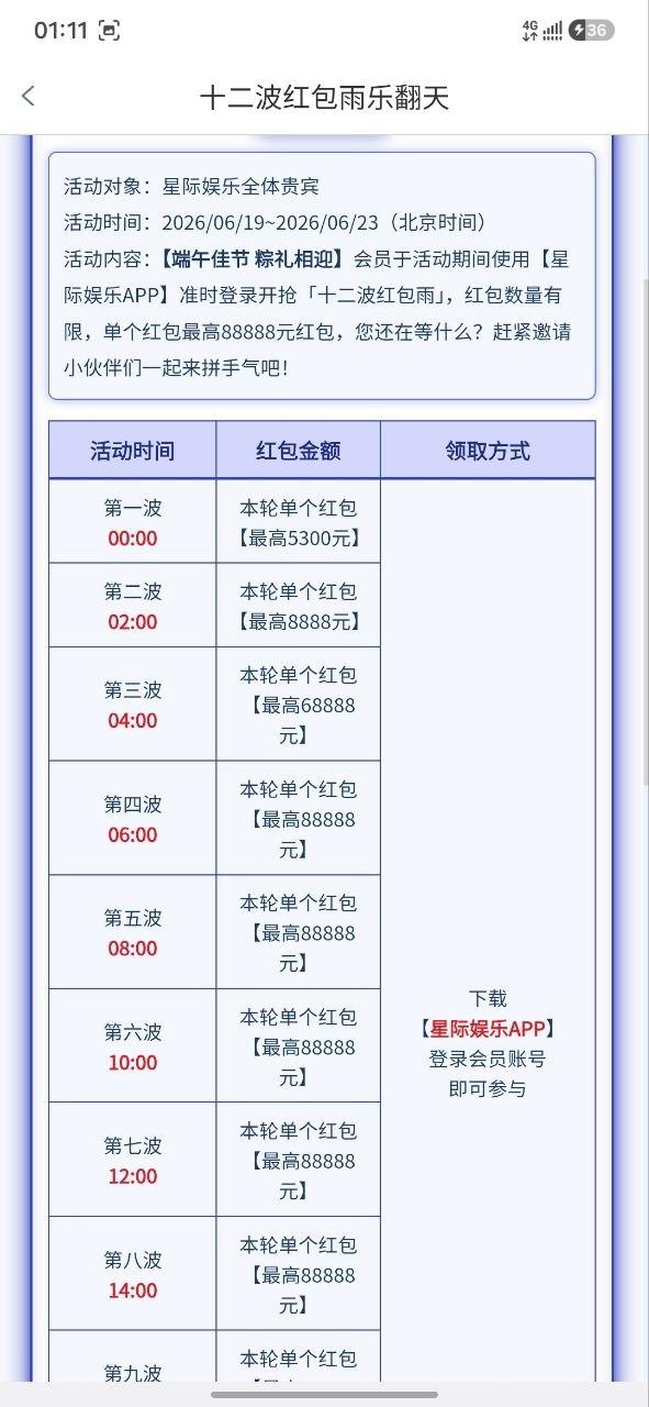 【星际娱乐】世界杯彩金-狼堡社区