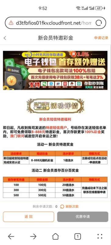 幻灯片-狼堡社区