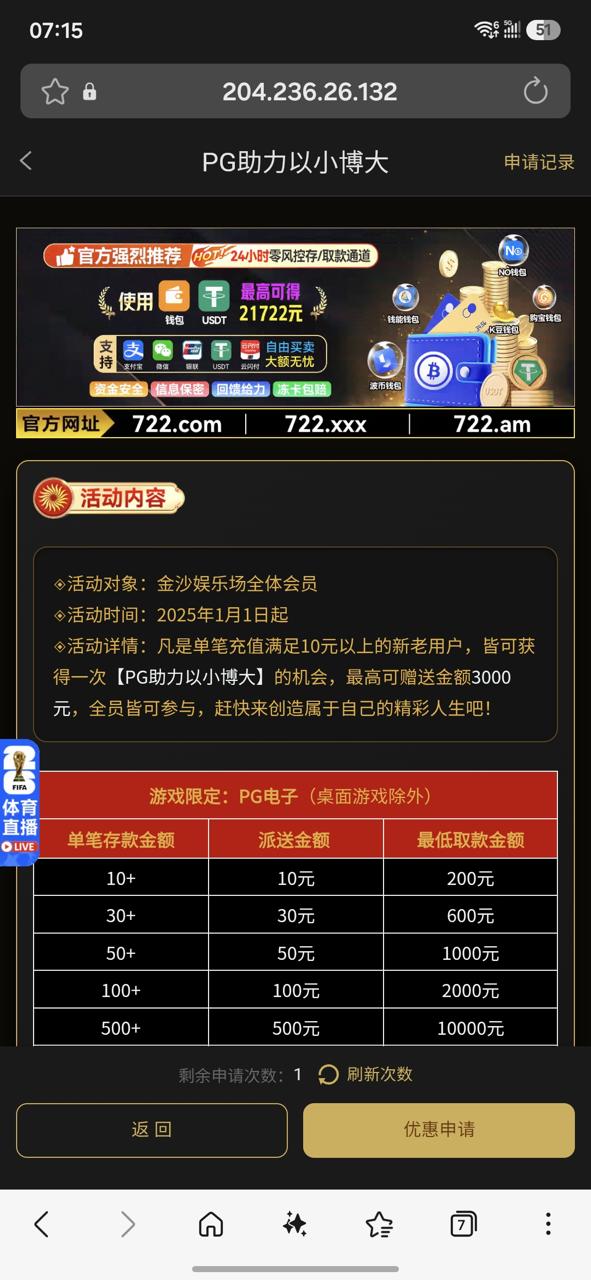 幻灯片-狼堡社区