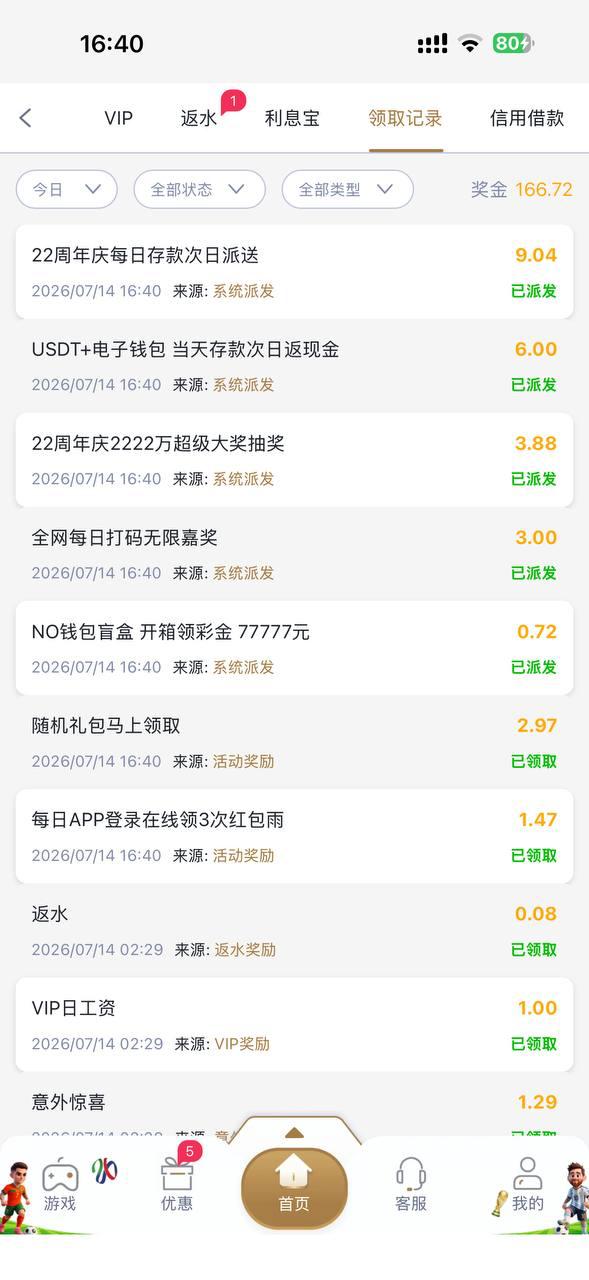 【金沙娱乐场904】福利彩金-狼堡社区