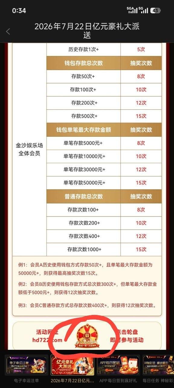 幻灯片-狼堡社区