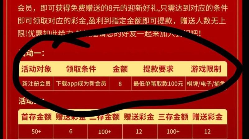 幻灯片-狼堡社区